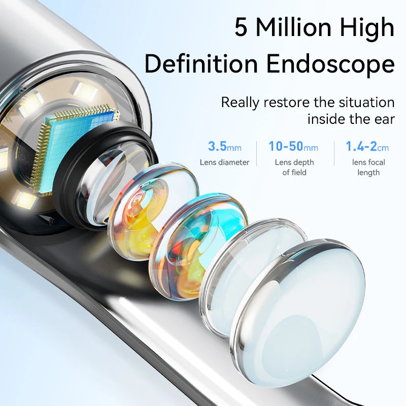 Visual Ear Cleaner with camera Set, Ear Wax Removal, Otoscope USB C Charging, Endoscope Wax Removal Tool, Earpick Mini Camera Clean