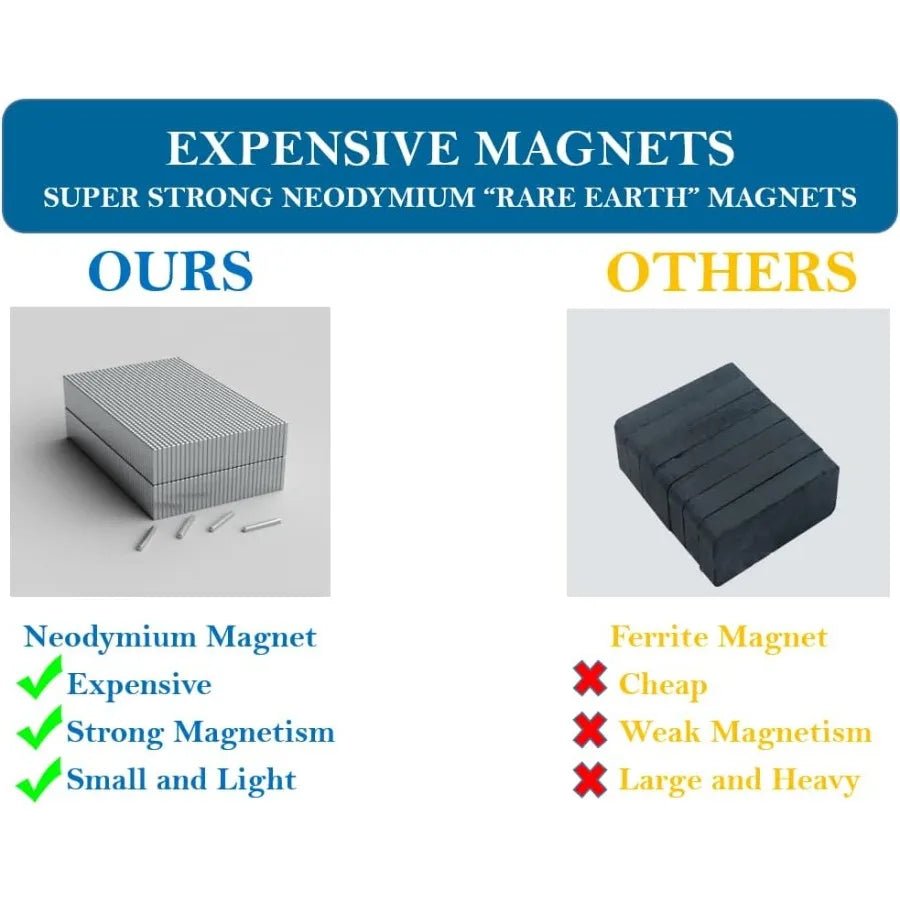 18 Inch Magnetic Knife Holder for Wall MountMagnetic Knife Strips with 12 Hook304 Stainless Steel Wall Magnetic Knife Bar RackK