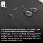 Rhinowalk Bicycle Top Tube Bag, Waterproof 2.1L, Bike Front Frame Bag, Bikepacking Travel Luggage Bike Accessories For MTB Gravel