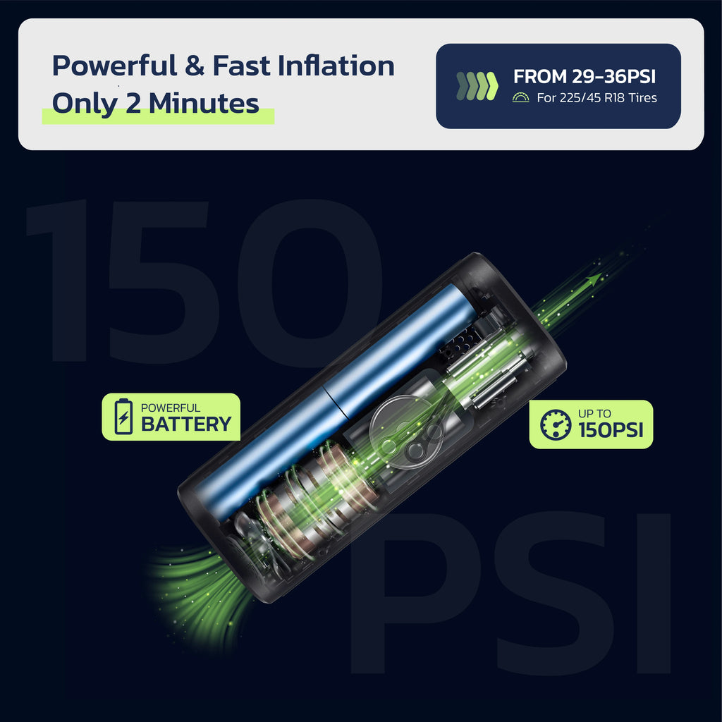 Woowind AP2-P Tire Inflator, 150PSI Portable Air Compressor, Air Pump for Car Tires, & Bikes, Quick Inflation